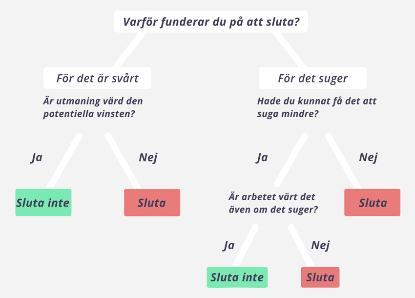 quitingframework