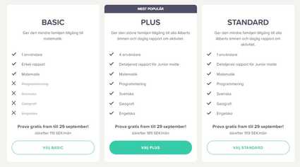 Recension och omdöme av läroplattformen Albert