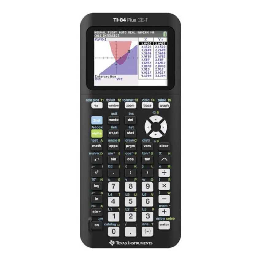 ti 84 plus