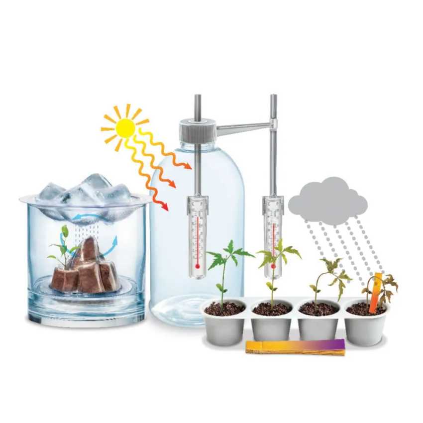 KidzLabs Weather Science