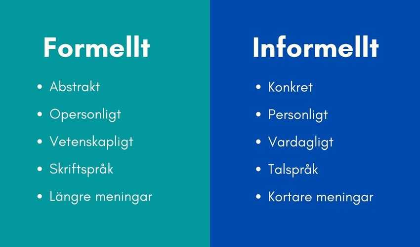 informellt vs formellt språk